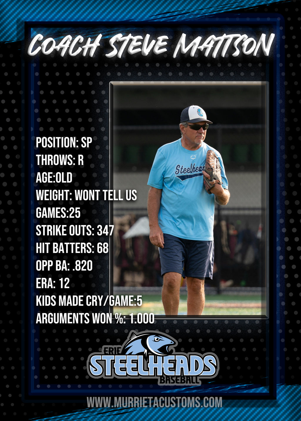 Graded Card Team Package